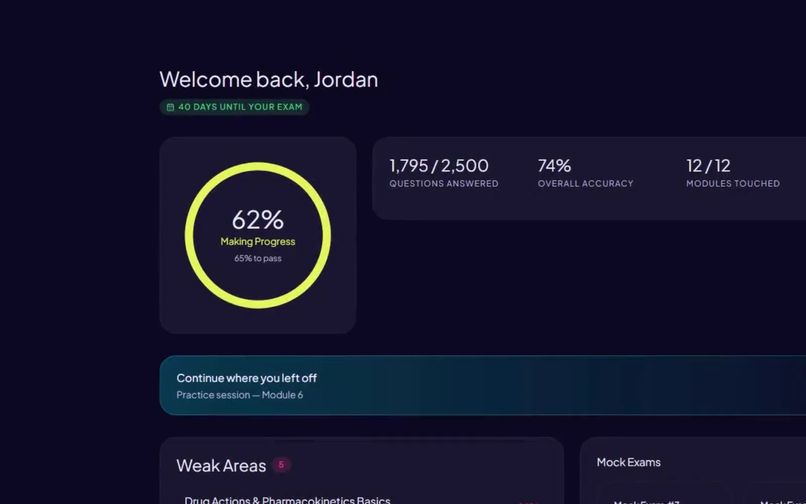 Preview of the PSW Leap dashboard